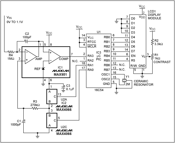 Figure 1. This inexpensive, 0.05%-linear ADC can be added to existing equipment or used to upgrade the converter included in certain µCs (such as the PIC 16C71).