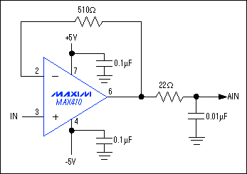 Figure 8. The 22/0.1µF output filter absorbs transients from the ADC and helps stabilize the amplifier.