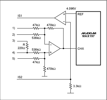 Figure 6. This universal-input circuit adapts the ADC to the signal range present on each input channel. 