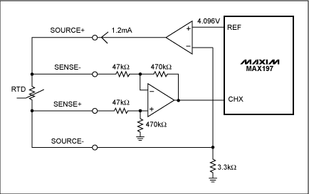 Figure 5. This circuit provides current to an RTD sensor and digitizes the resulting output.