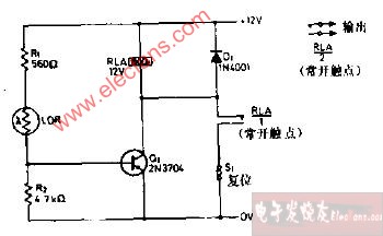 威廉希尔官方网站
图