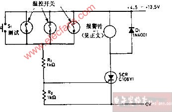 威廉希尔官方网站
图