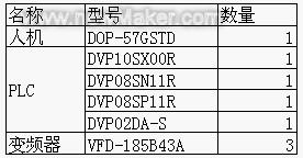 佳工机电网