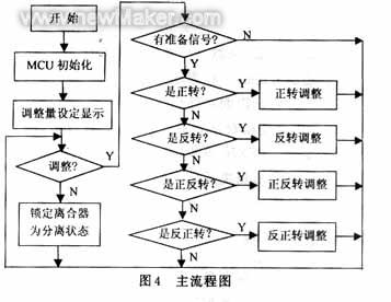 佳工机电网