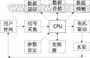 佳工机电网