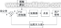 佳工机电网