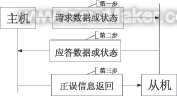 佳工机电网