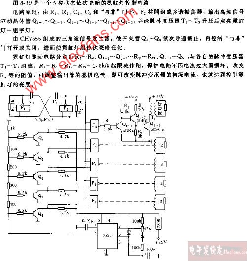 霓虹灯