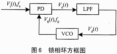 模拟电路