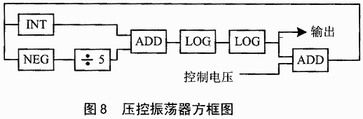 模拟电路