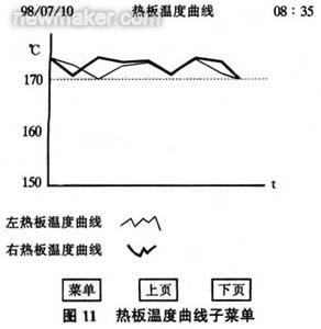 硫化机