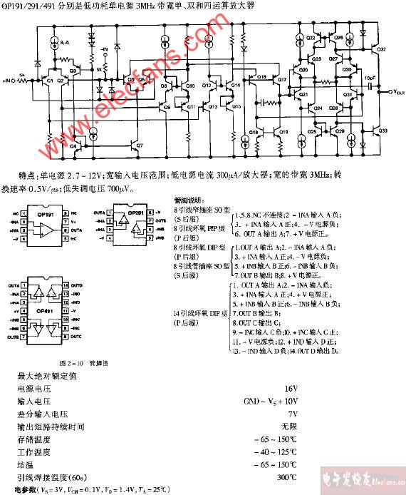 管脚图