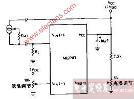 威廉希尔官方网站
图