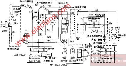 lg電子ms-5586dtw電腦式燒烤型微波爐電路圖