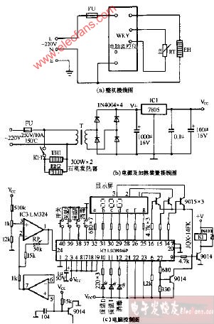 消毒柜