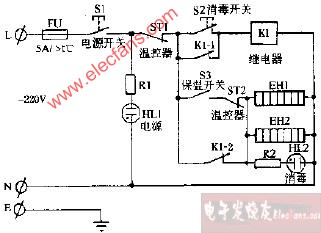 威廉希尔官方网站
图