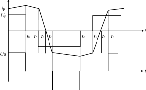 Gmf3.gif (4676 字节)