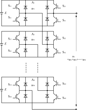 IGBT