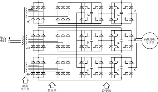 IGBT