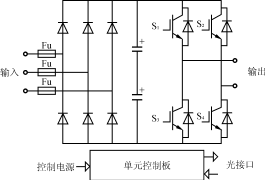 IGBT