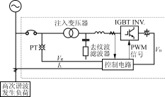 工程