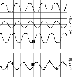 SVPWM