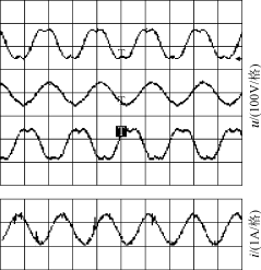 SVPWM