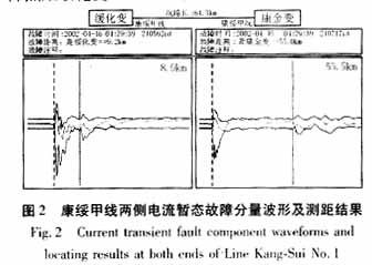 故障分析