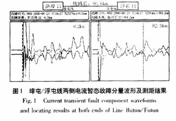 故障分析