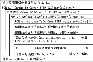 Njjb.gif (16154 字节)