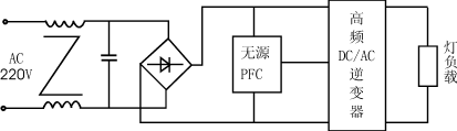 电子