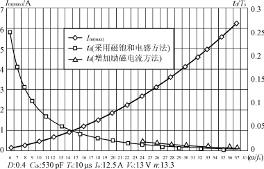 变换器