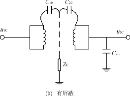 隔离技术