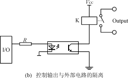 隔离技术