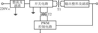 隔离技术