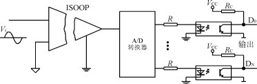 隔离技术