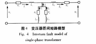 励磁