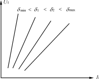 cyz2.gif (3293 字节)