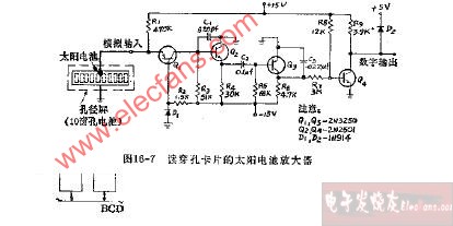 威廉希尔官方网站
图