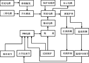 Ljs3.GIF (7186 字节)