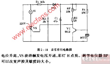 威廉希尔官方网站
图