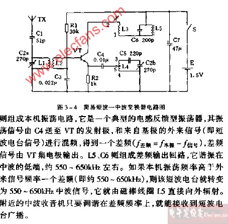 简易短波