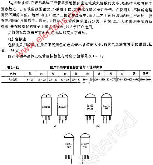 威廉希尔官方网站
图