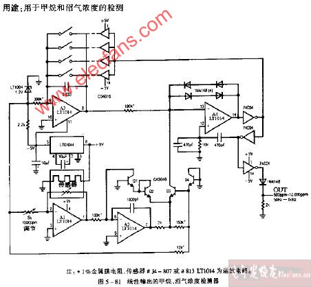 線性輸出的甲烷沼氣濃度檢測器電路圖