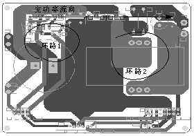 EMC分析