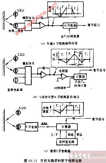 检测电路图