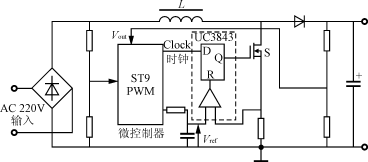 校正技术