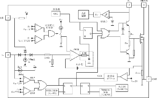 LCD监视器