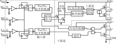 驱动器