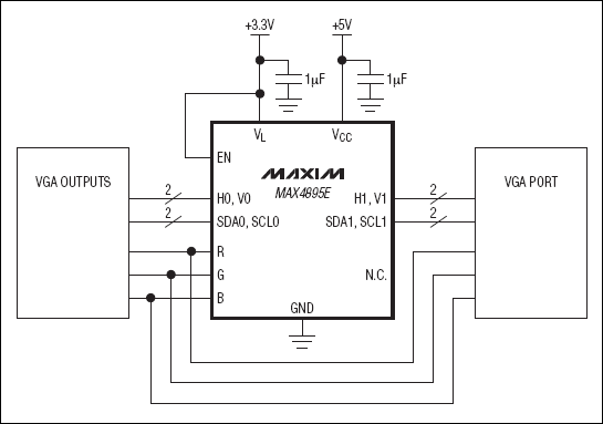 MAX4895E：典型工作电路